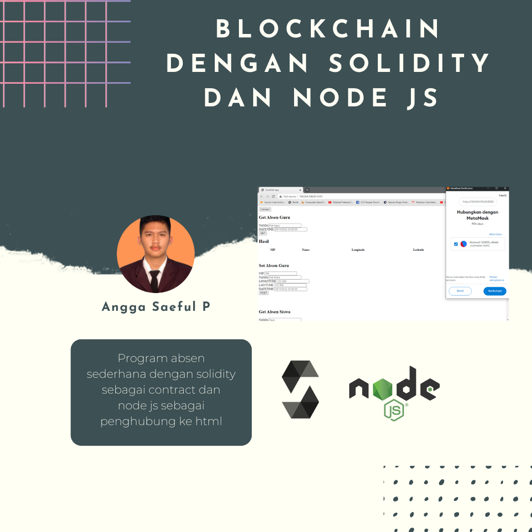 Angga Saeful - Web Developer Bandung